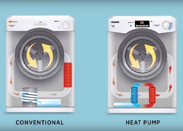 heat-pump-vs-condenser-tumble-dryer
